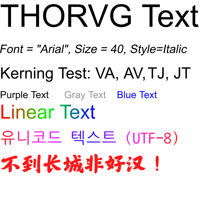 Text